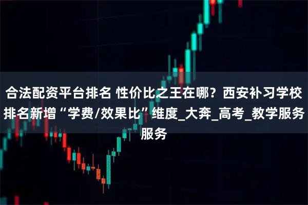 合法配资平台排名 性价比之王在哪？西安补习学校排名新增“学费/效果比”维度_大奔_高考_教学服务